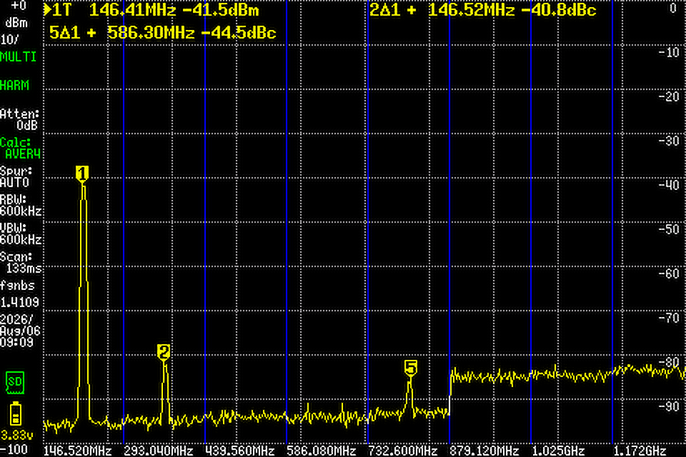 Baofeng UV-5RM / filtered Harmonic Spectrum Capture