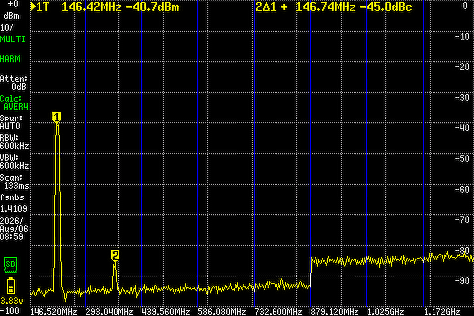 Baofeng UV-82 Harmonic Spectrum Capture