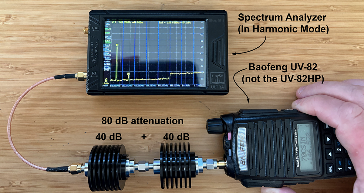 Testing Harmonics on some Baofengs (Old and New)